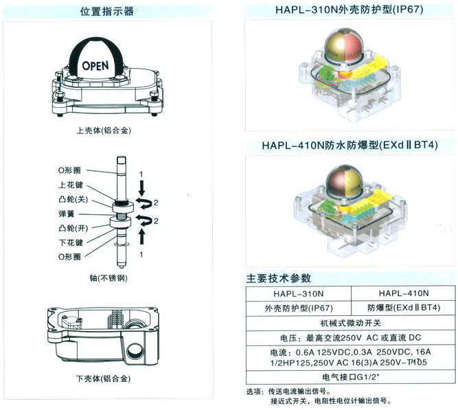 APL阀门限位开关盒（回讯器）结构图技术参数