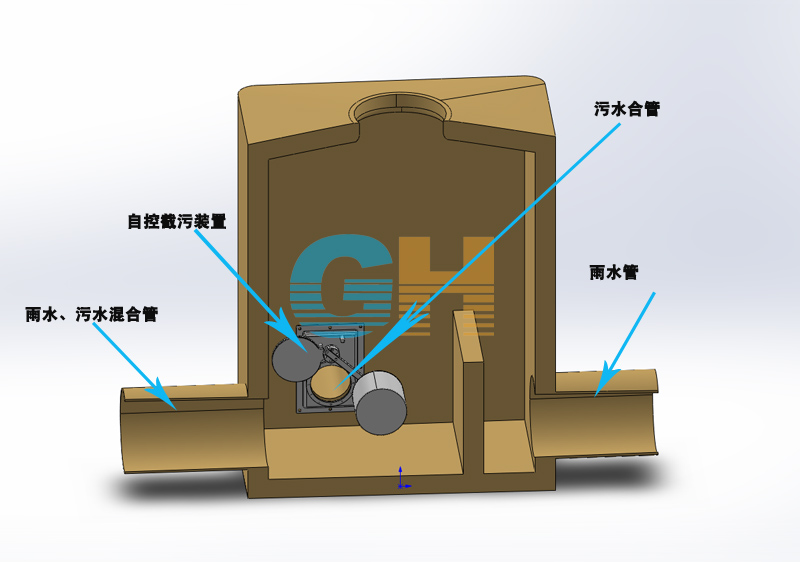 自控截污装置3D示意图